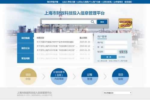 上海市2019年度国内科技合作领域（信息科技技术开发）项目申报指南解读