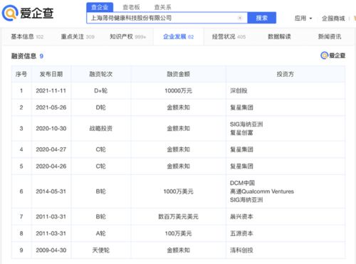 时隔半年，薄荷健康再获资本青睐，信息科技领域技术开发持续推进